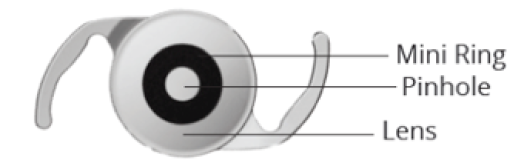 Ic8 lens