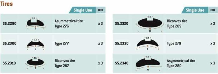 Sil tires