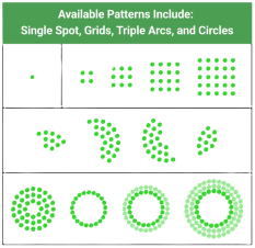 Available pattern