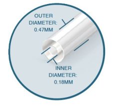 Eye Plate S micro sized tube